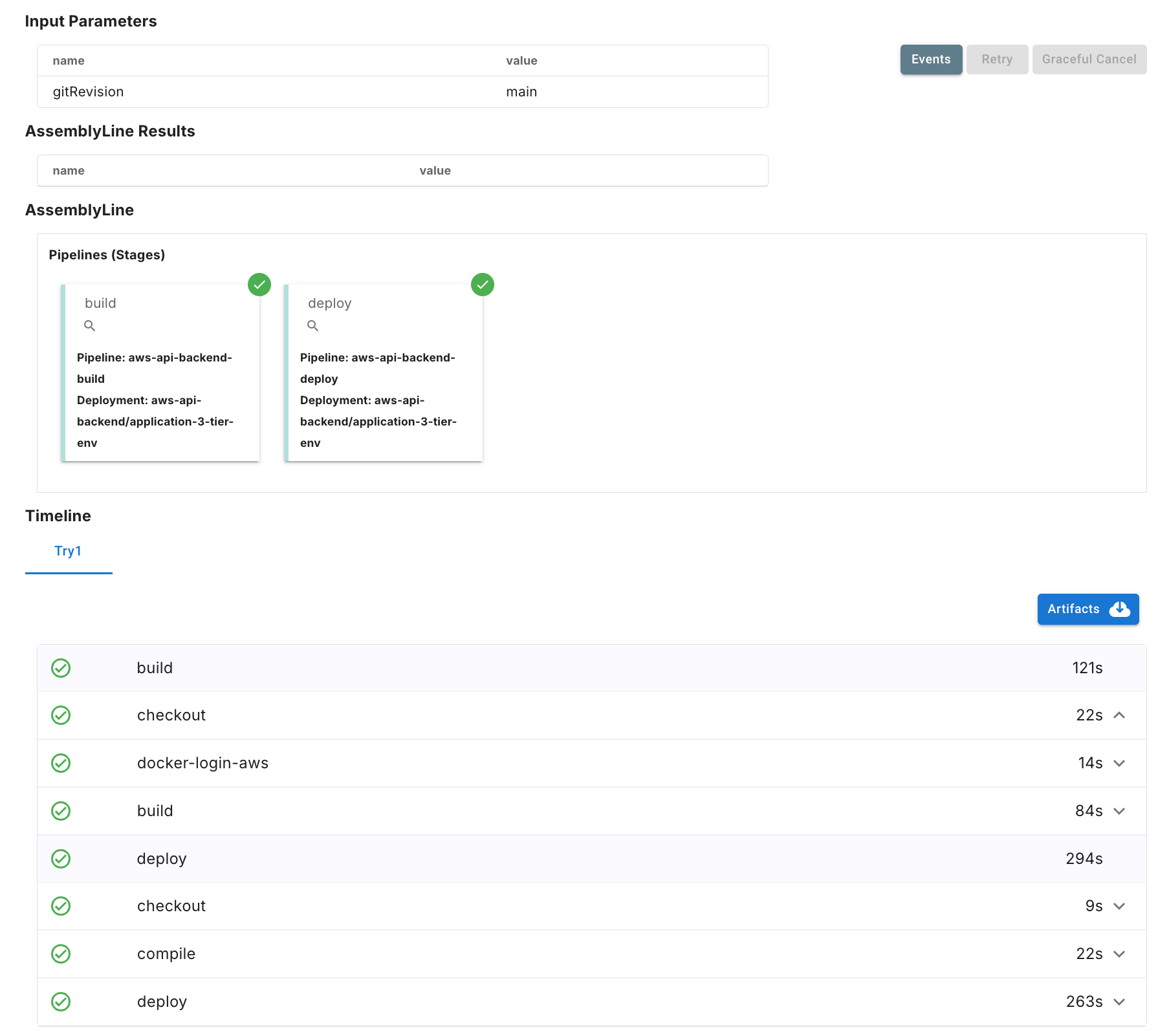 AssemblyLineの実行結果の確認（aws-api-backend）手順