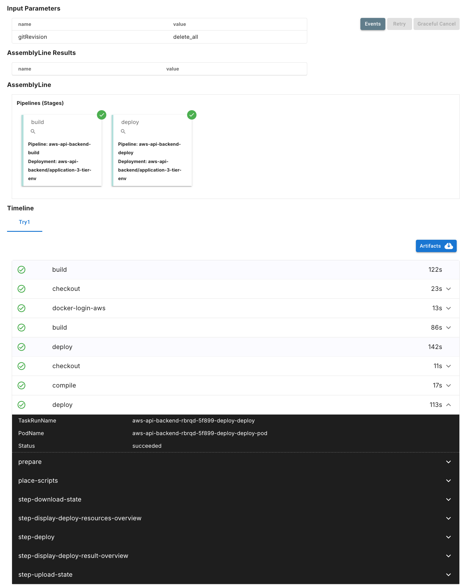 AWS AssemblyLineの実行手順