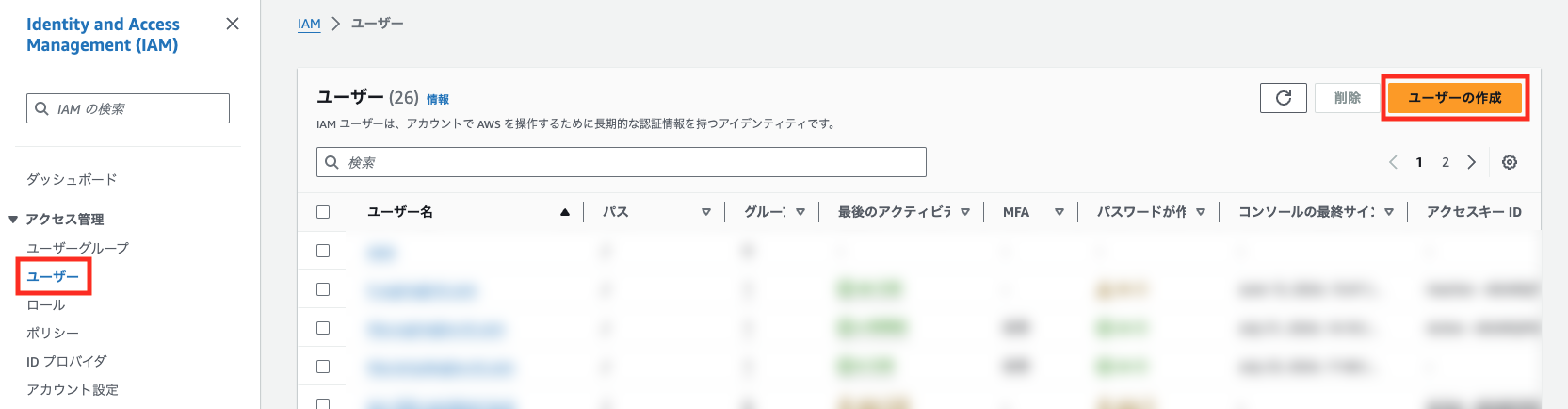 AWS IAM ユーザの作成