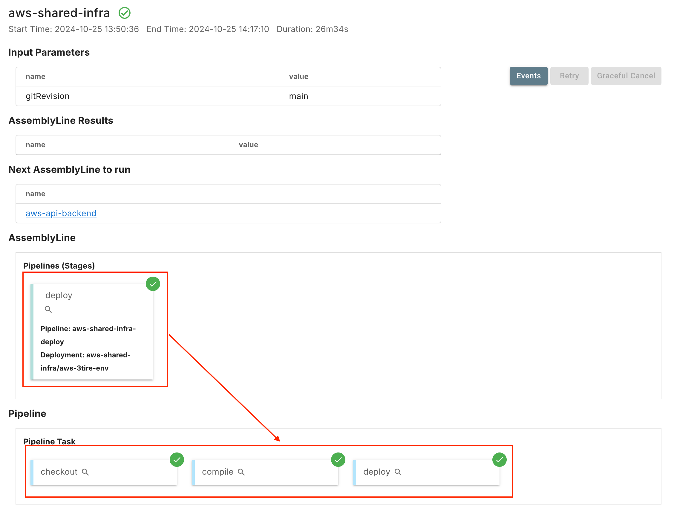 AssemblyLineの実行結果の確認（aws-shared-infra）手順