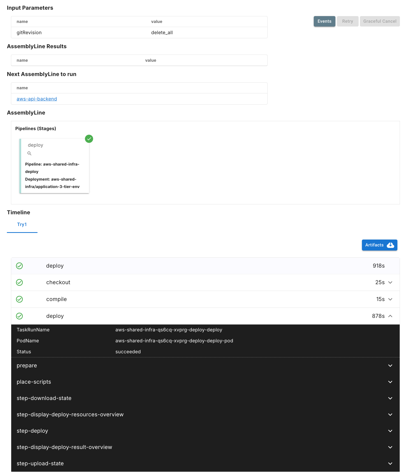 AWS AssemblyLineの実行手順