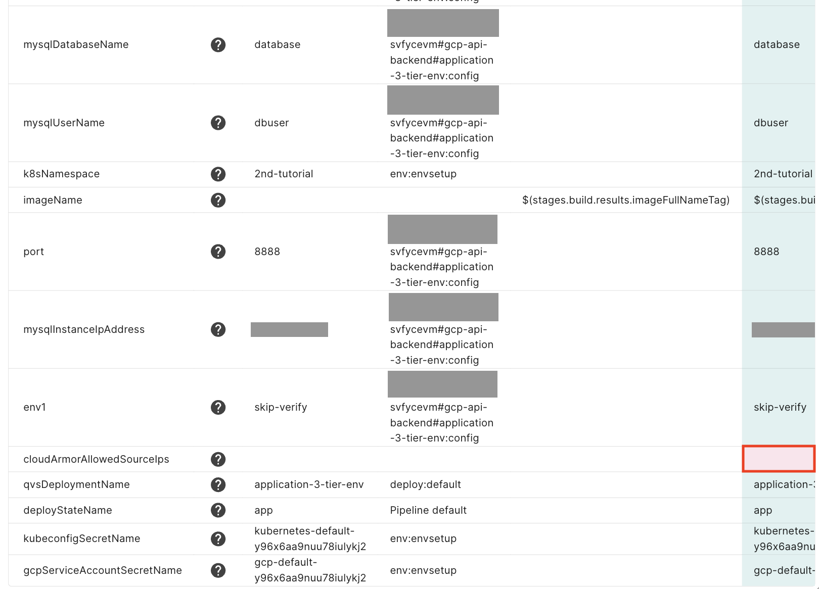 CI/CDパイプラインの実行Deployment Configの確認