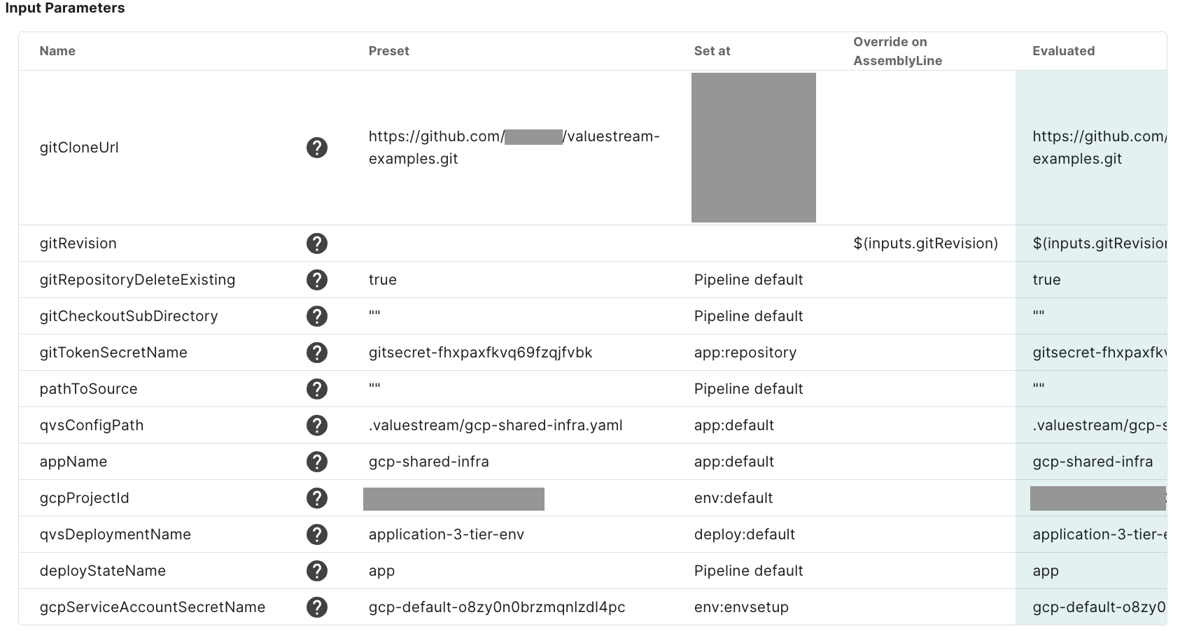 CI/CDパイプラインの実行手順Deployment Configの登録