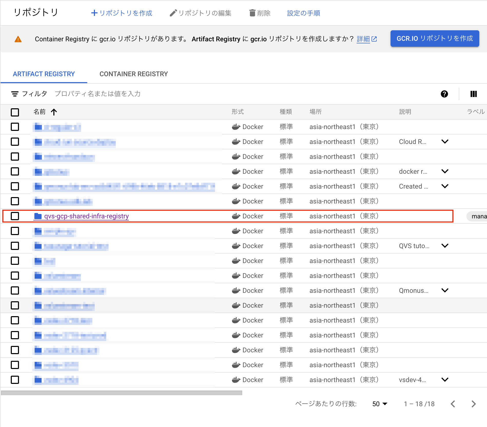 CI/CDパイプラインの実行手順Artifact Registry