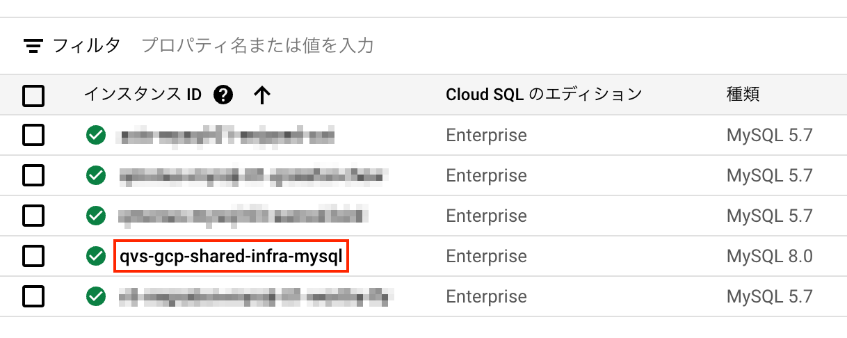 CI/CDパイプラインの実行手順SQLデータベース